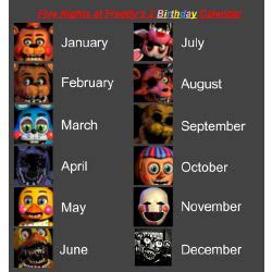 Hey I love playing games and making videos, and I hope you enjoy it as much as I do If you want to check out my Twitch, here is the link . . Fnaf personality quiz